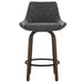 Kenzy Counter Stool - Grey Velvet | Hoft Home